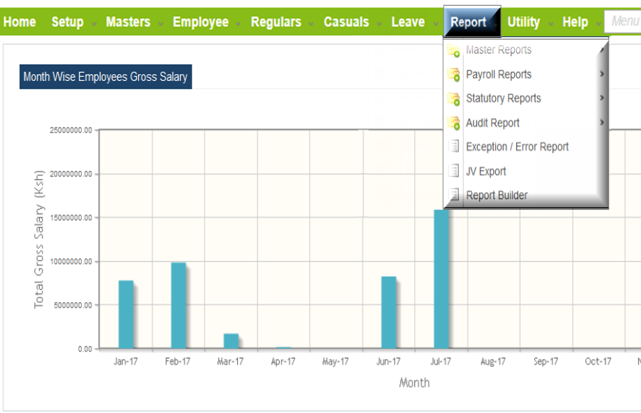 Multiple payroll processing